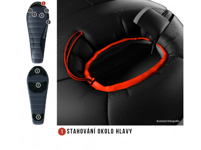 Spacák Péřový Dopy -25°C antracit