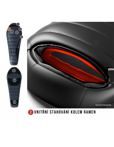 Spacák Péřový Dopy -25°C antracit