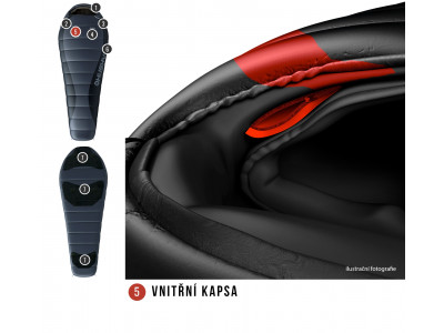 Spacák Péřový Dopy -25°C antracit