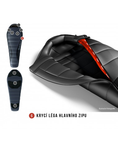 Spacák Péřový Dopy -25°C antracit