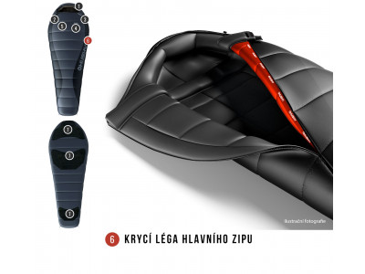 Spacák Péřový Dopy -25°C antracit