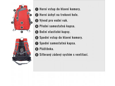 Batoh Turistika   Stingy 28l červená