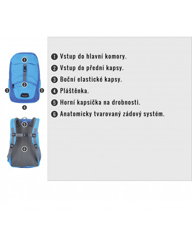 Dětský batoh   Junny 15l modrá