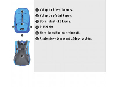 Dětský batoh   Junny 15l modrá
