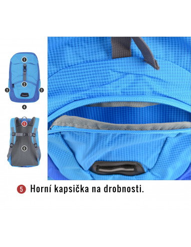 Dětský batoh   Junny 15l modrá