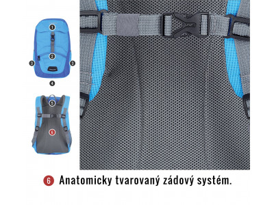 Dětský batoh   Junny 15l modrá