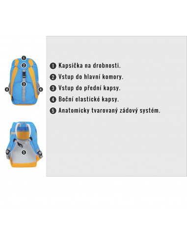 Dětský batoh  Sweety 6l modrá