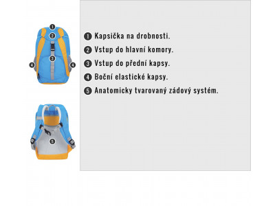Dětský batoh  Sweety 6l modrá