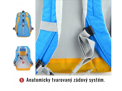 Dětský batoh  Sweety 6l modrá