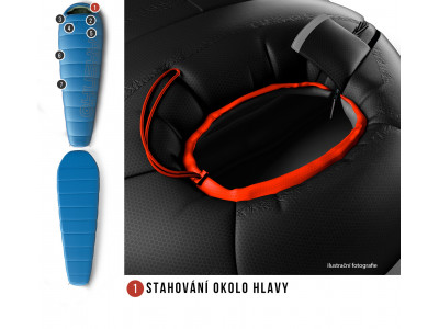 Spacák Outdoor Husky -10°C LONG modrá