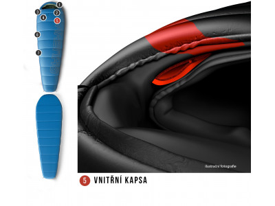 Spacák Outdoor Husky -10°C LONG modrá