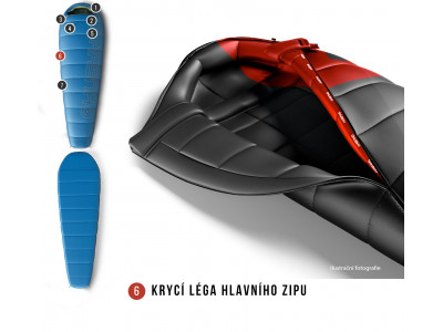 Spacák Outdoor Husky -10°C LONG modrá