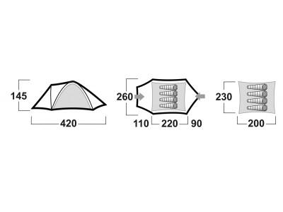 Stan Outdoor Bizon 4 classic zelená