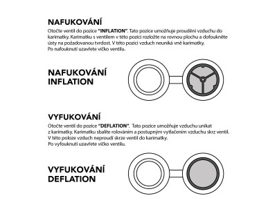 Karimatka Flop 7 zelená