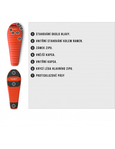 Spacák Premium   Prime -27°C modrá