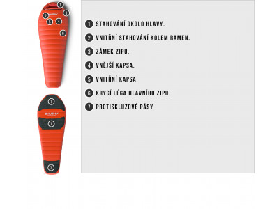 Spacák Premium   Prime -27°C modrá