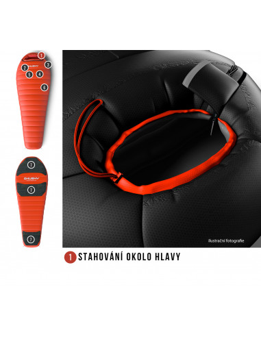 Spacák Premium   Prime -27°C modrá