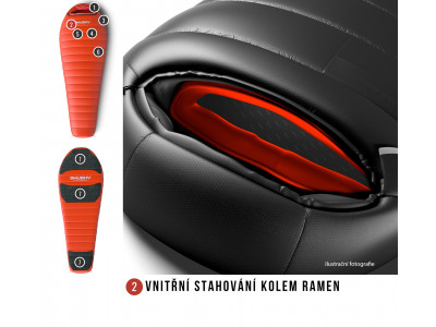 Spacák Premium   Prime -27°C modrá