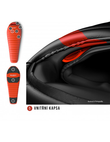 Spacák Premium   Prime -27°C modrá