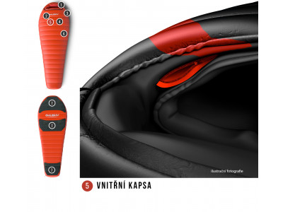 Spacák Premium   Prime -27°C modrá