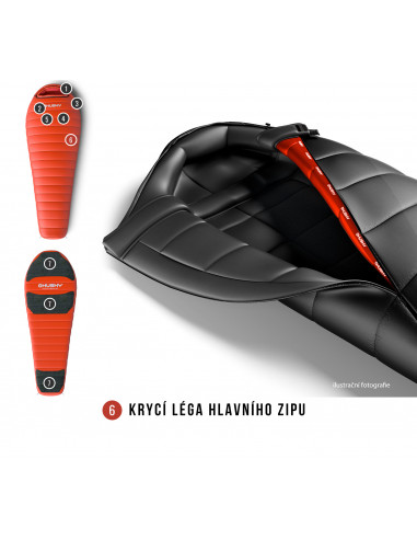 Spacák Premium   Prime -27°C modrá