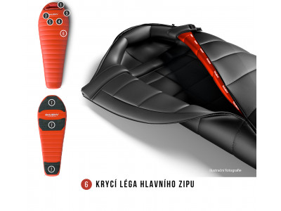 Spacák Premium   Prime -27°C modrá