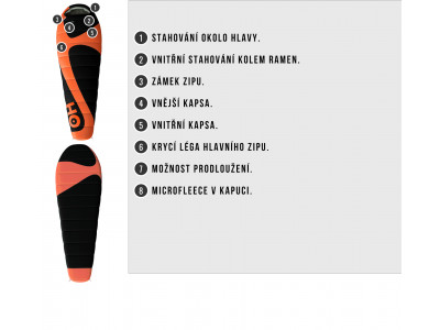 Spacák řady Ultralight  Mini 0°C oranžová