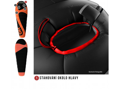 Spacák řady Ultralight  Mini 0°C oranžová