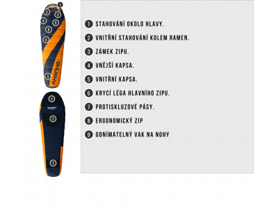 Spacák Extreme   Enjoy -26°C LONG oranžová