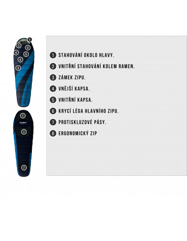 Spacák Extreme   Ember -14°C modrá