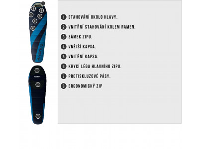 Spacák Extreme   Ember -14°C modrá