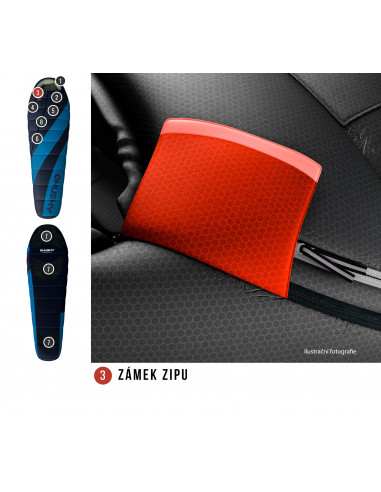 Spacák Extreme   Ember -14°C modrá