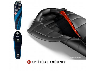 Spacák Extreme   Ember -14°C modrá