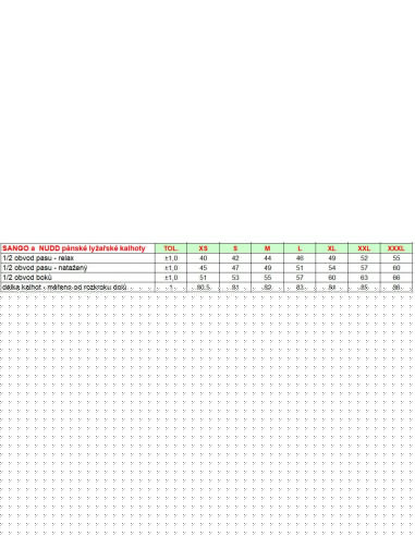 Men's pants SANGO 8 mood indigo